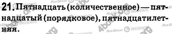 ГДЗ Російська мова 7 клас сторінка 21